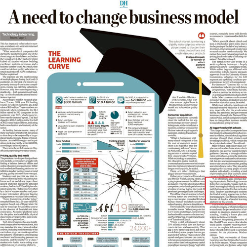 A need to change business modal