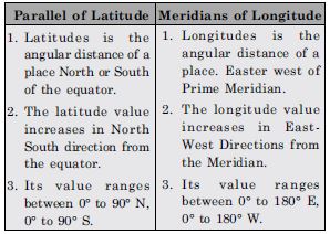 SR_Geo_G11_2021_img_52